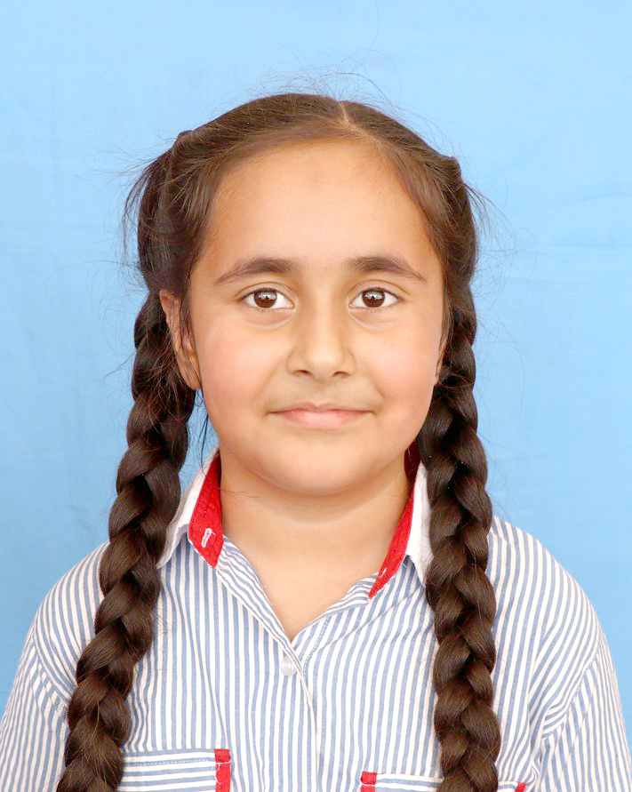 NAVKIRAT KAUR