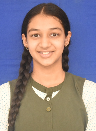 YASHIKA RANA