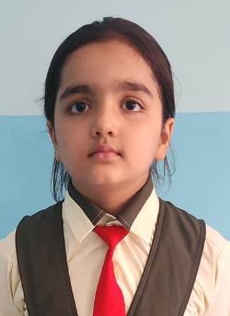 LAKSHIKA CHAUDHARY
