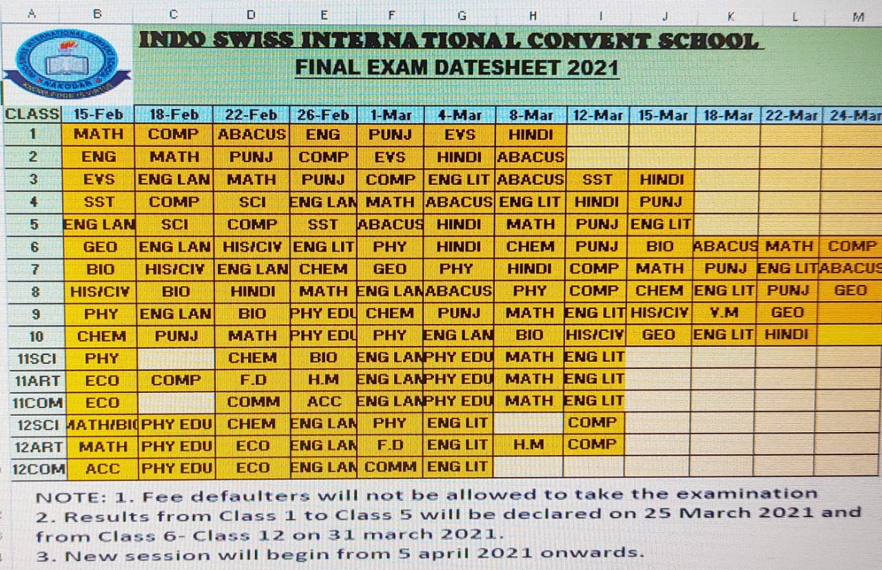 Pre-Board and Final Term Exams Datesheet I To XII