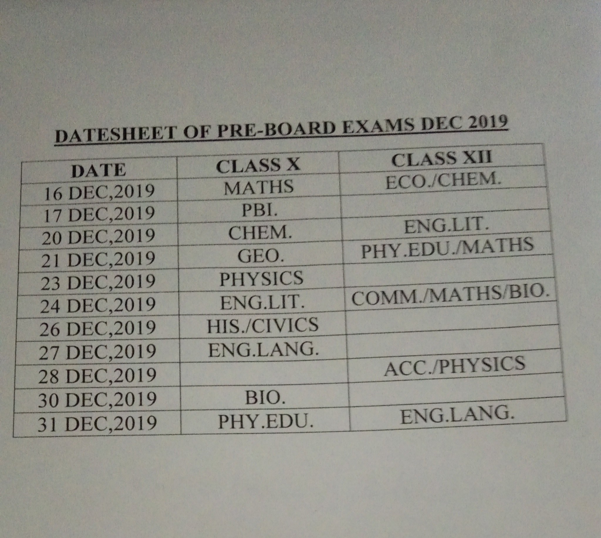 Pre Board X And XII Datesheet