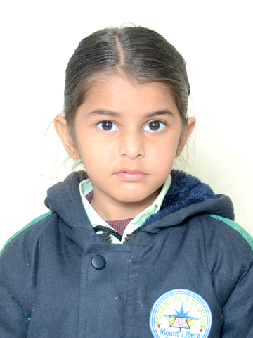 AIZAH
