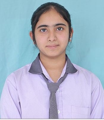 Anjali