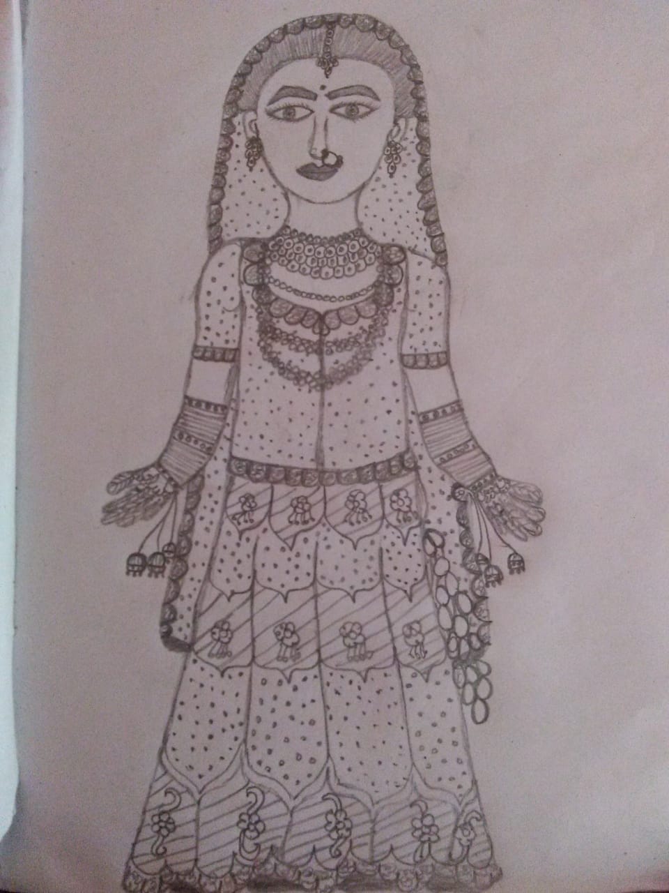 Drawing Puppets from Rajasthan… – AMOGH KA BLOG!