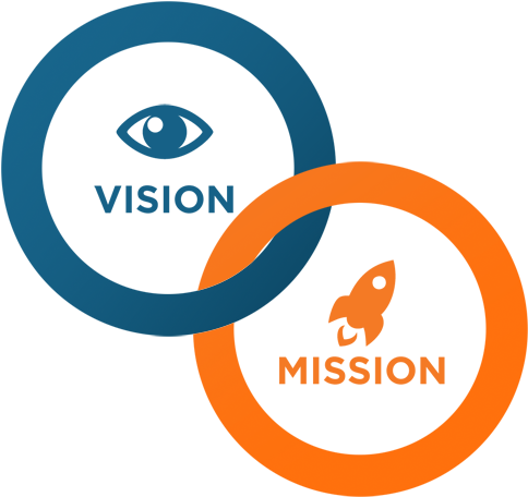 Mission & Vision