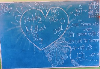 MOTHER'S DAY CELEBRATION -2025
