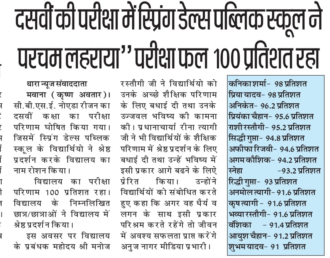 Media coverage of Result of Class X