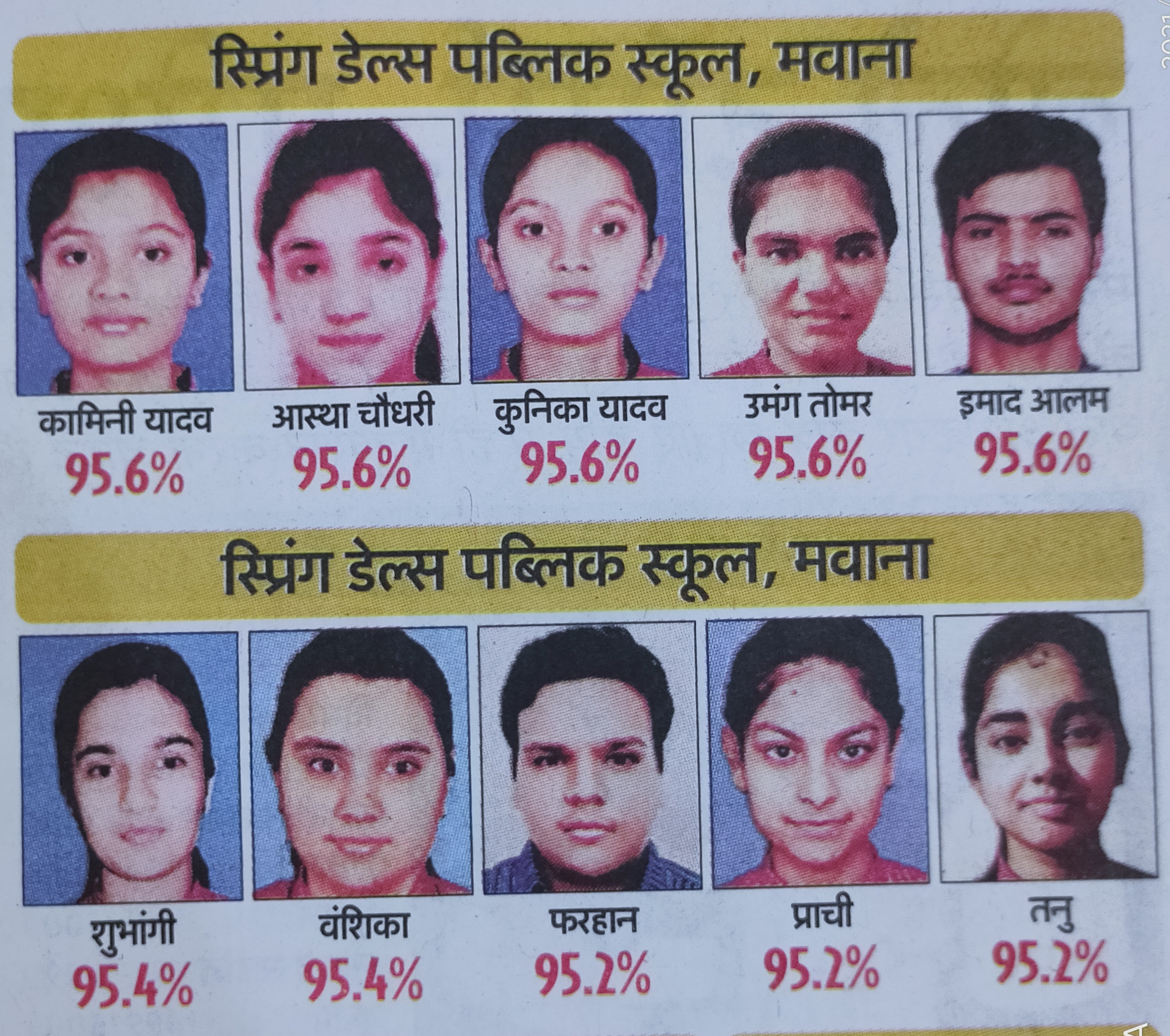 Result of Class XII