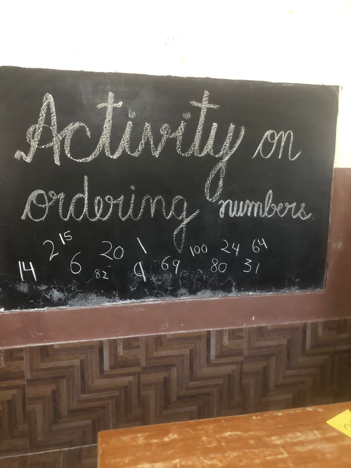 Activity on ordering numbers