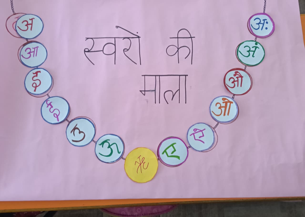 Activity - स्वरों  की माला done by LKG class