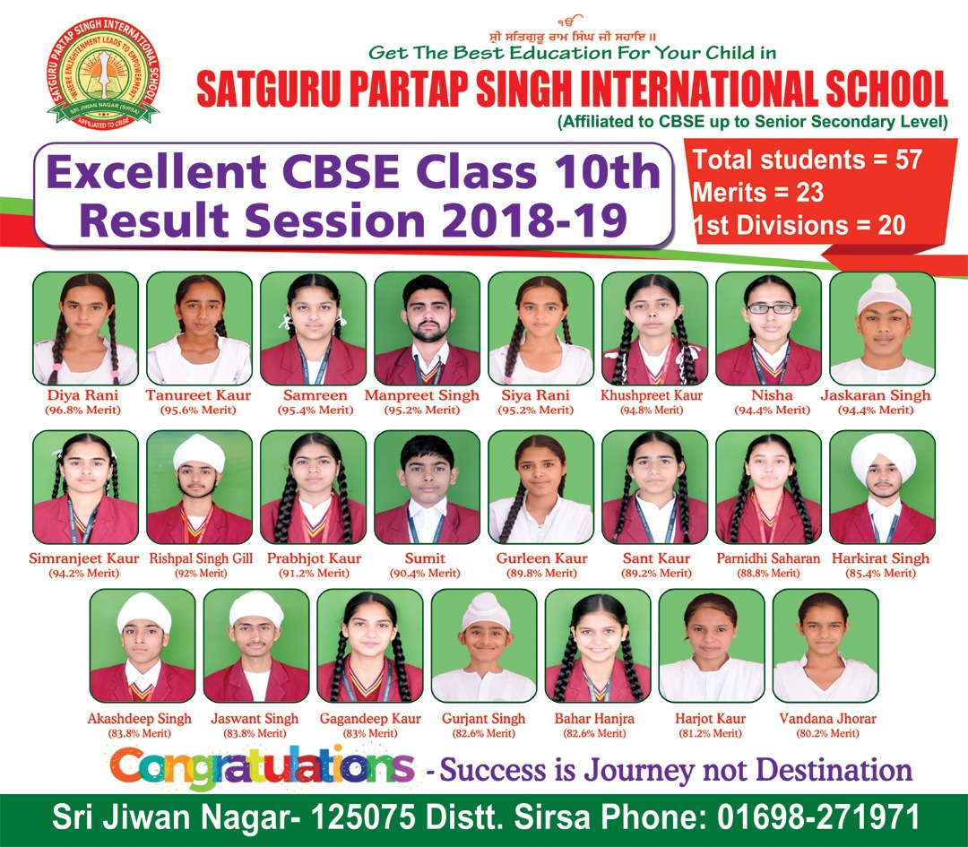 Excellent cbse class 10th result for the session 2018-19