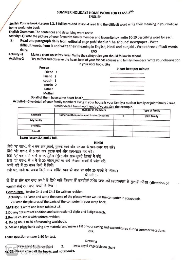 Summar Season Holiday Homework | PDF | Chemistry