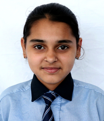 Anjali 