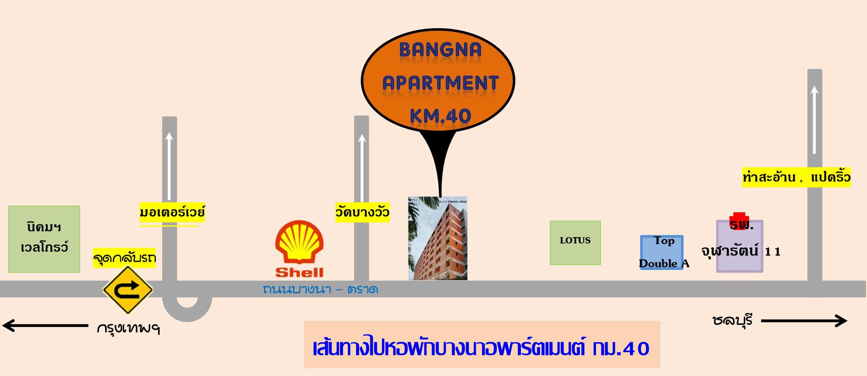 บางนาอพาร์ทเม้นท์ ก.ม.40 Bangna Apartment km.40