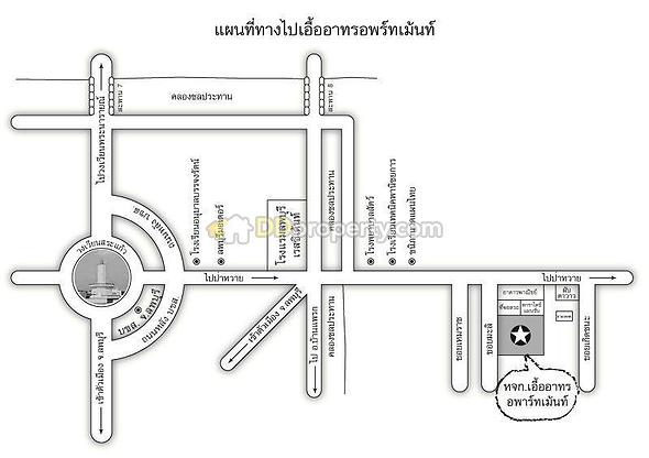 เอื้ออาทร อพาร์ทเม้นท์ Eua Arthorn Apartment