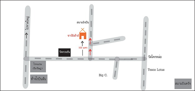 ชาร์ลีเฮ้าส์ Charlie House