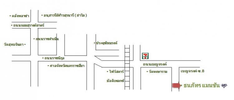 ธนภัทร แมนชั่น Thanaphat Mansion