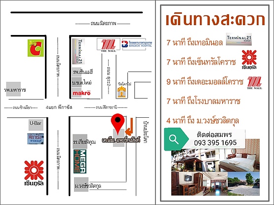 เค.เอ็ม.อพาร์ทเม้นท์ K.M. Apartment