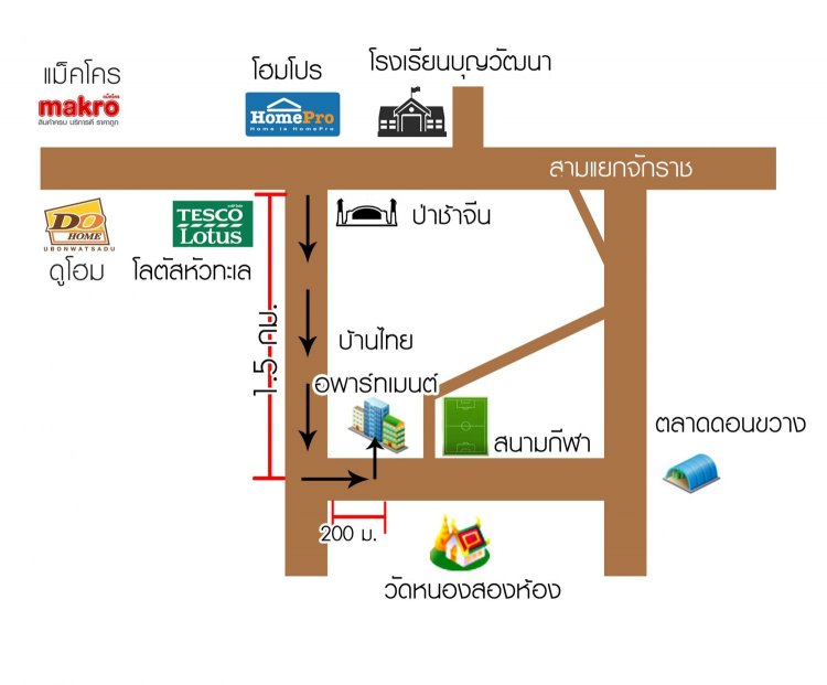 บ้านไทย อพาร์ทเม้นท์ Baan Thai Apartment