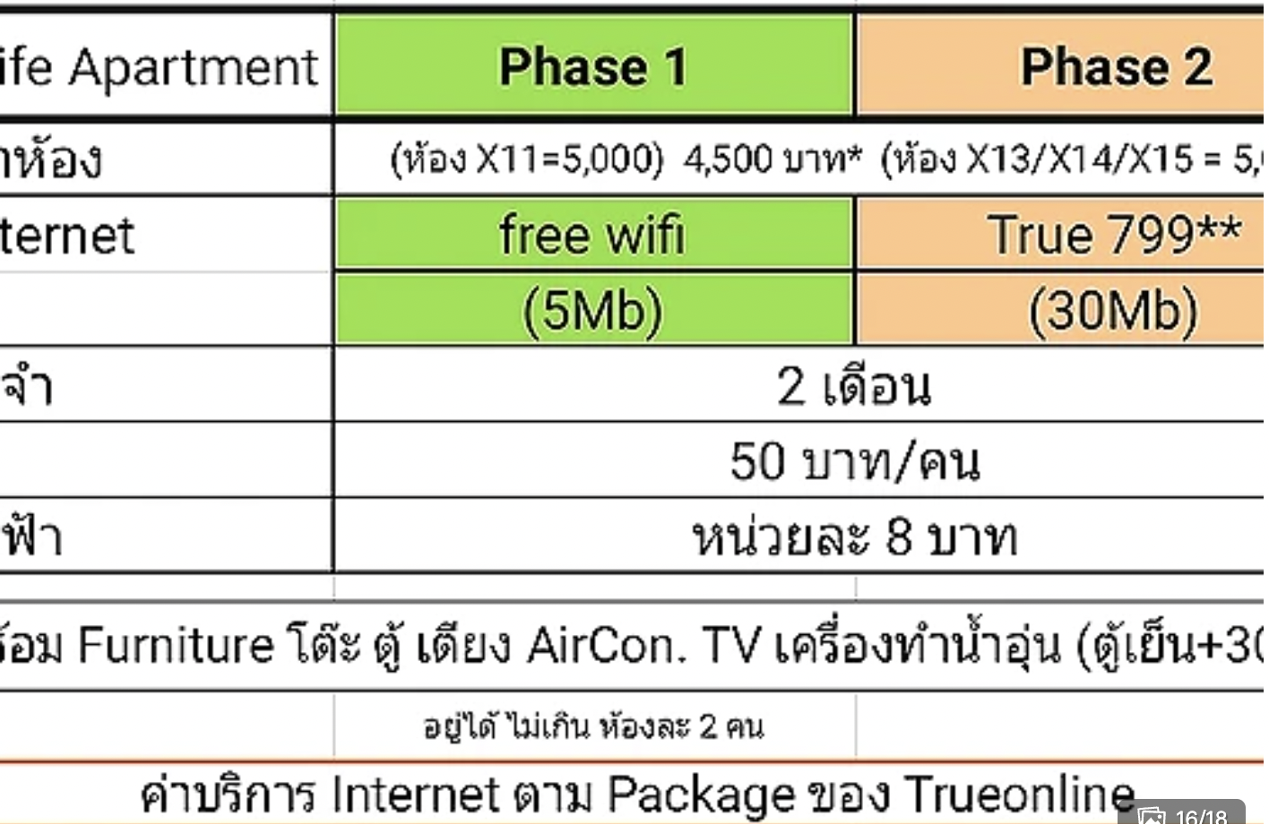 ออลไลฟ์ All Life