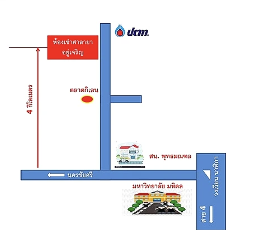 บ้านเช่า เศรษฐีศาลายา Sethi Salaya House for Rent