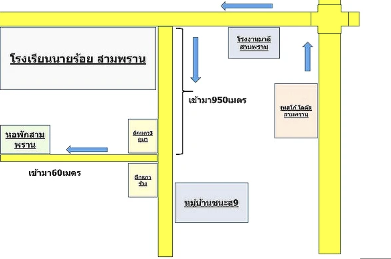 สามพรานเพลส Sampran Place