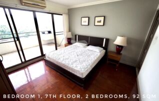 ให้เช่าคอนโด ริมปิงคอนโดมิเนียม (Rimping Condominium) : เจ้าของให้เช่าเอง