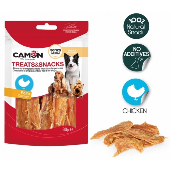 current product image