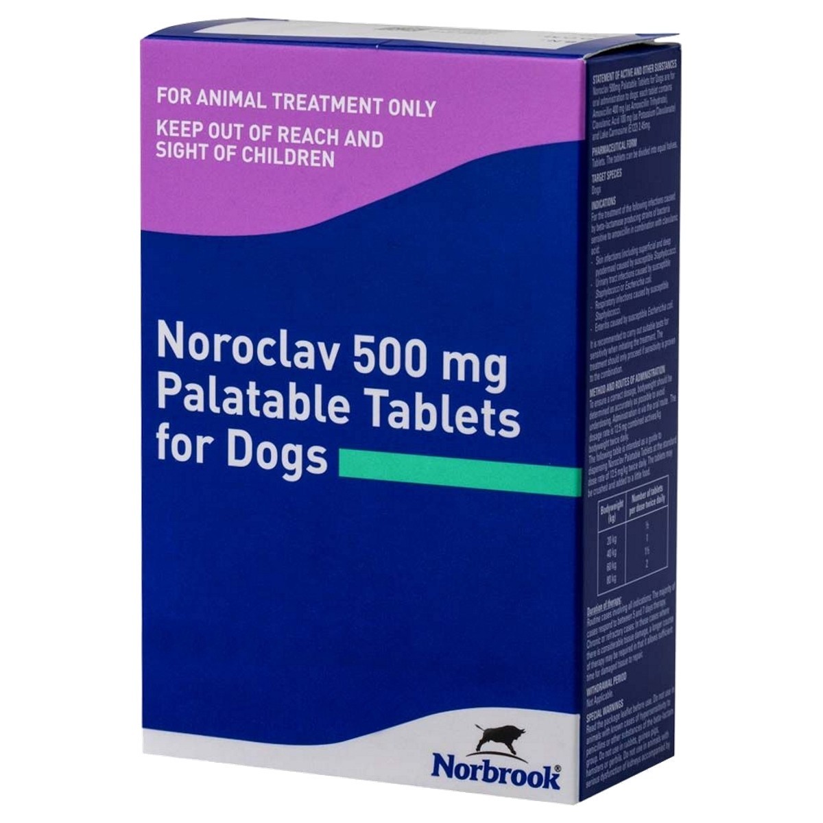 NOROCLAV 500MG 25 TAB