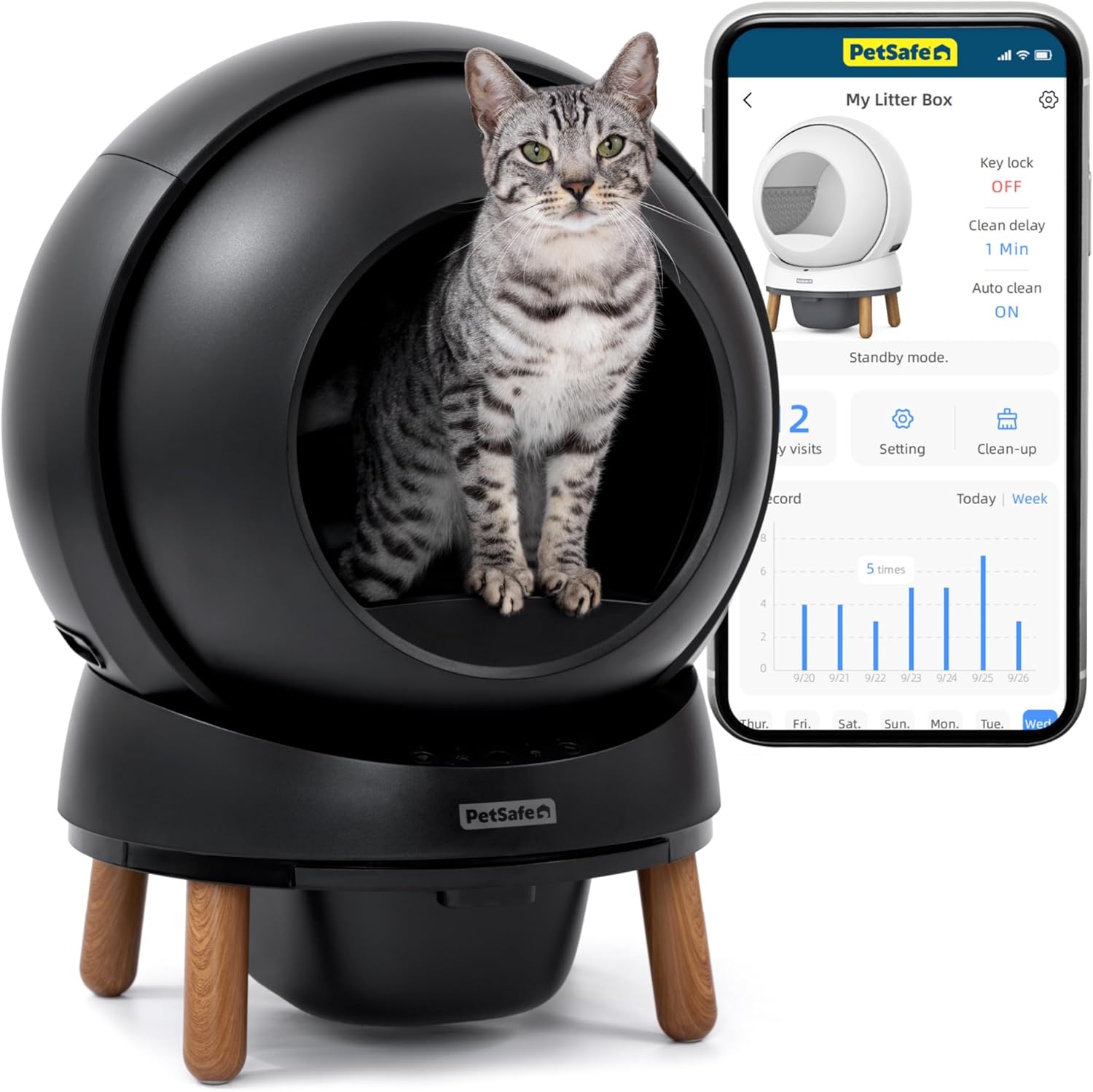current product image