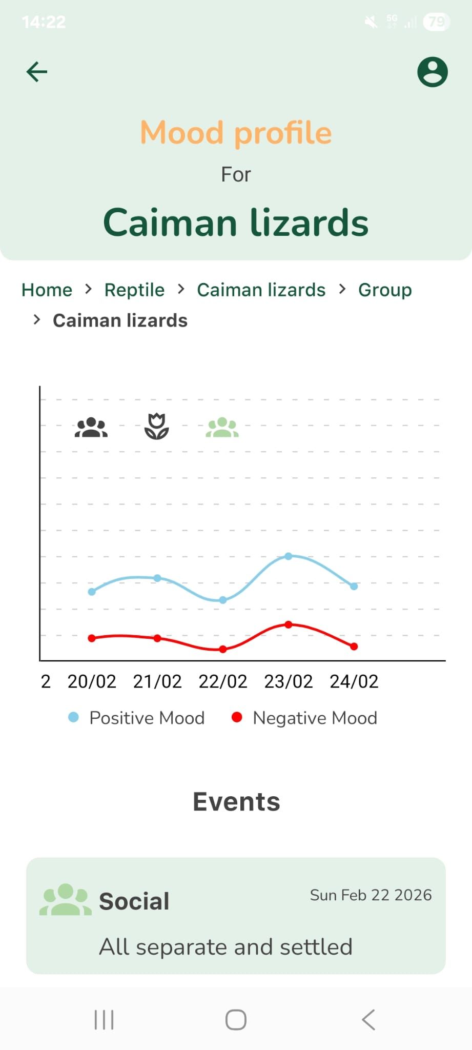 ZooMood app screenshot