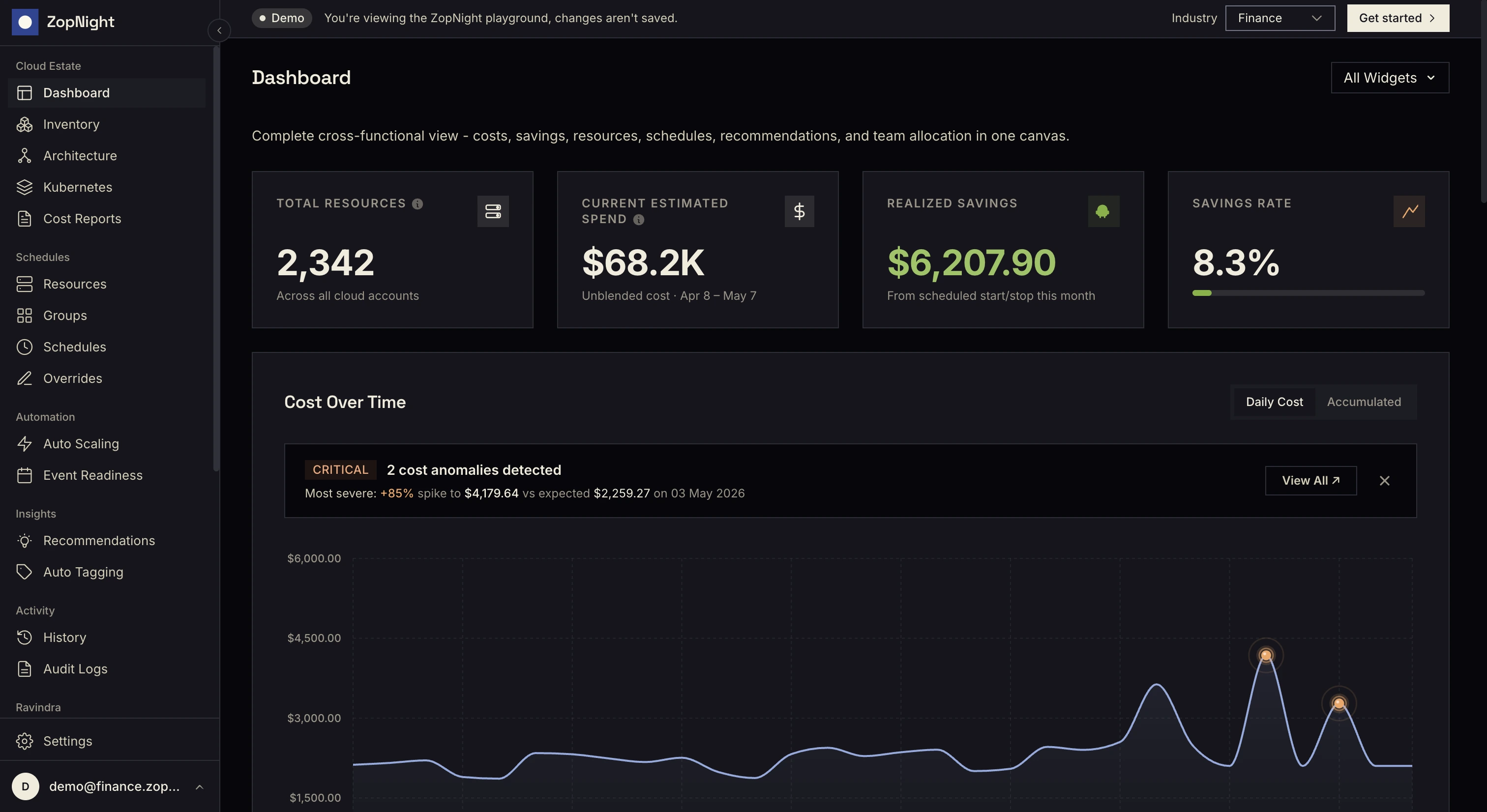 The zopnight dashboard showing cloud spend and recommendations