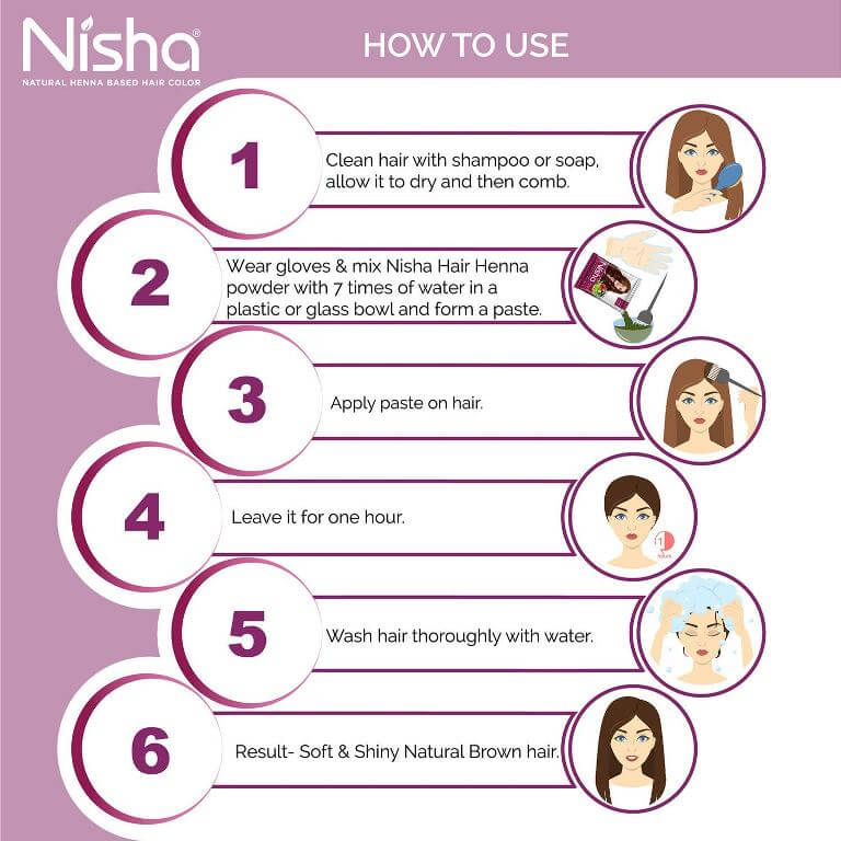 Nisha Nature Mate Henna Powder For Hair Color 45 gm each (Pack OF 4) ,  Original Black - Price in India, Buy Nisha Nature Mate Henna Powder For  Hair Color 45 gm