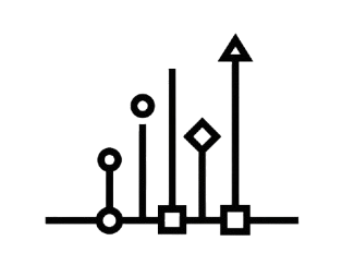 Timeline Development