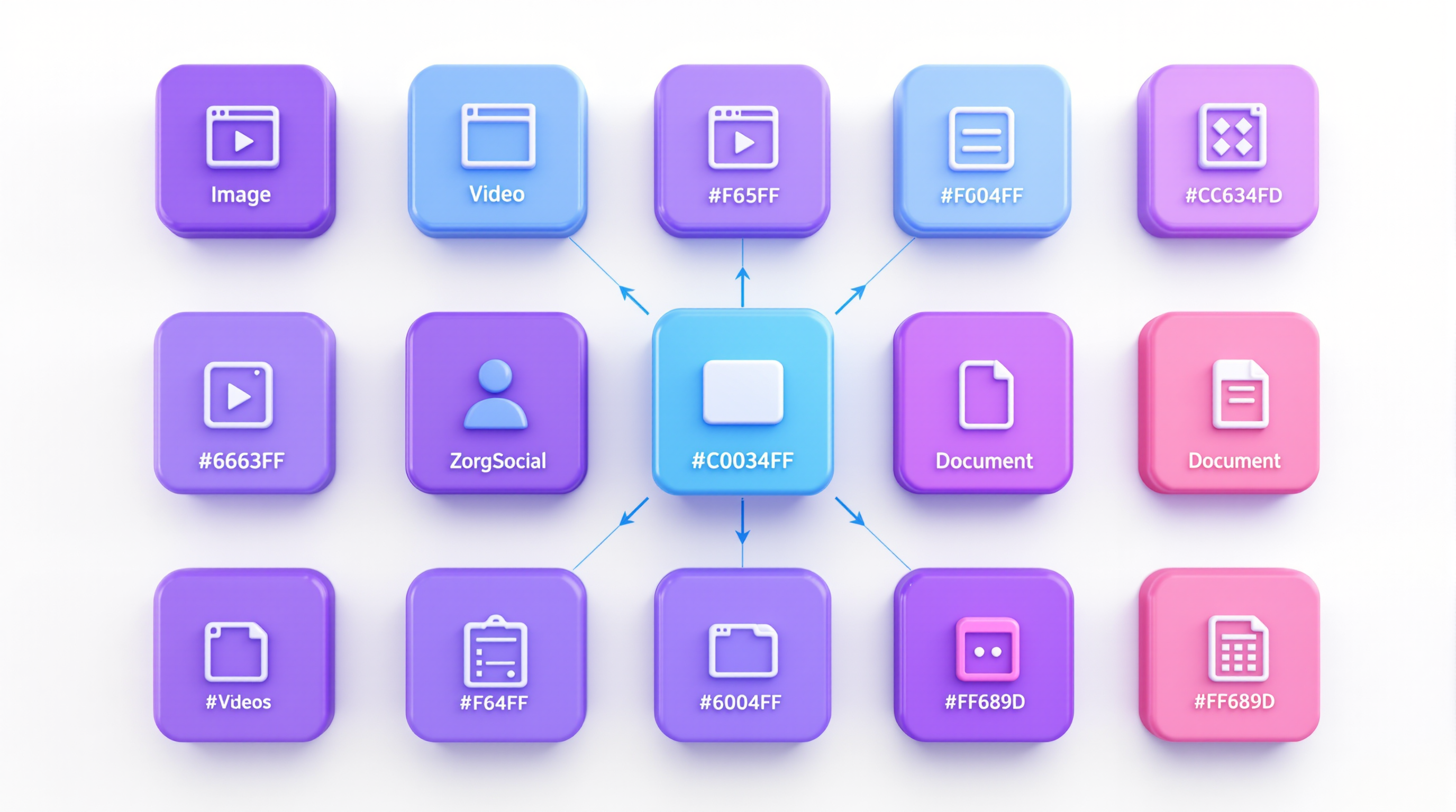 Centralized Asset Library