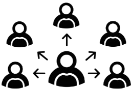 Team collaboration & assignment