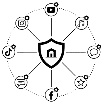 Centralized platform management icon