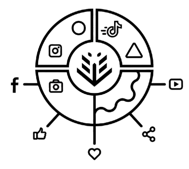 Cross-platform content adaptation icon