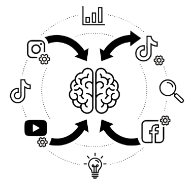 Intelligent platform optimization icon