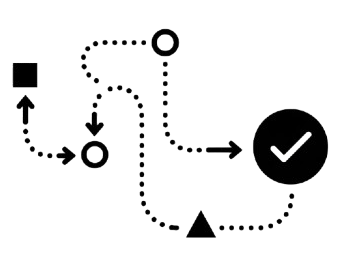 Conversion tracking & attribution