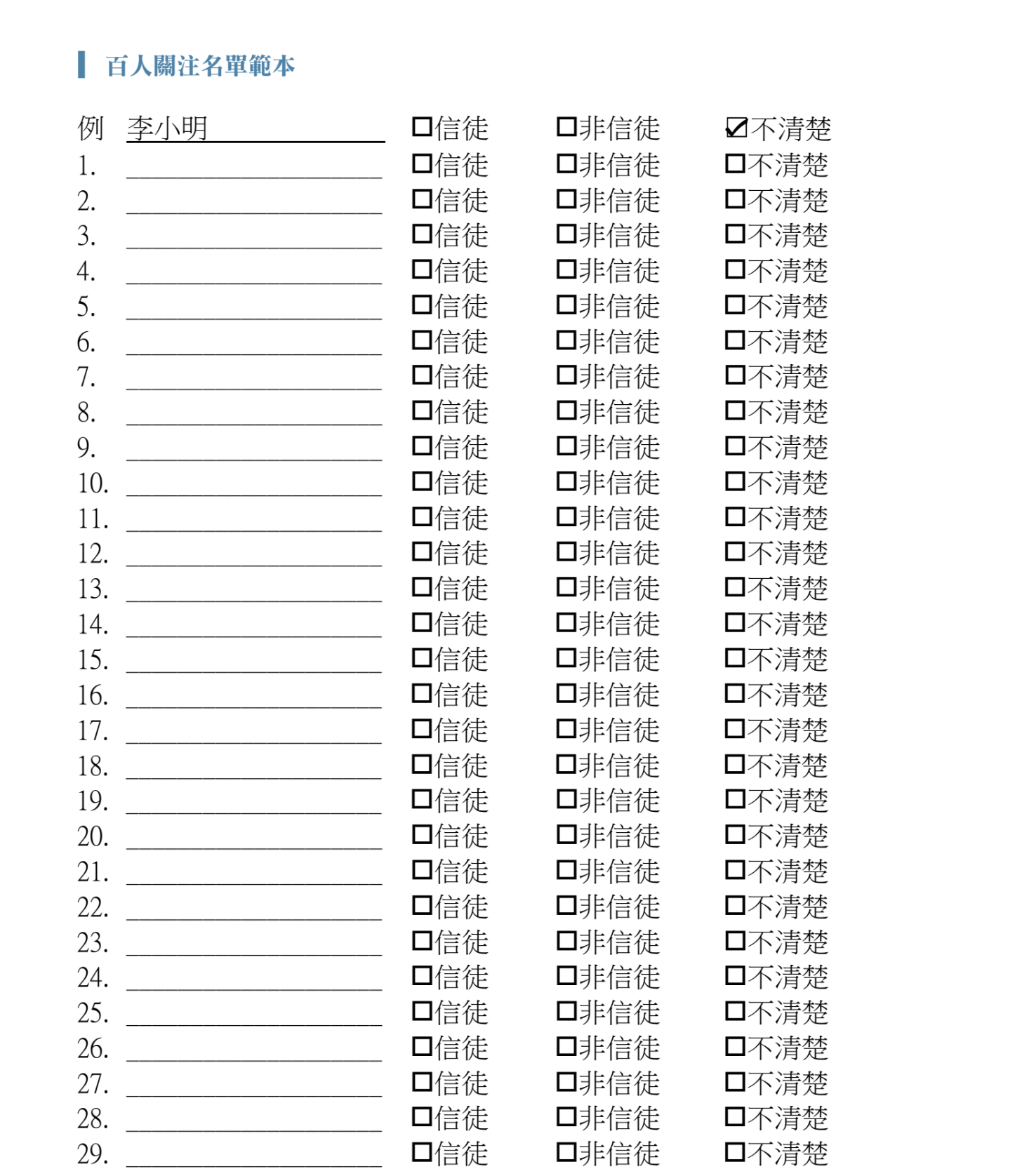 list of 100 page 1