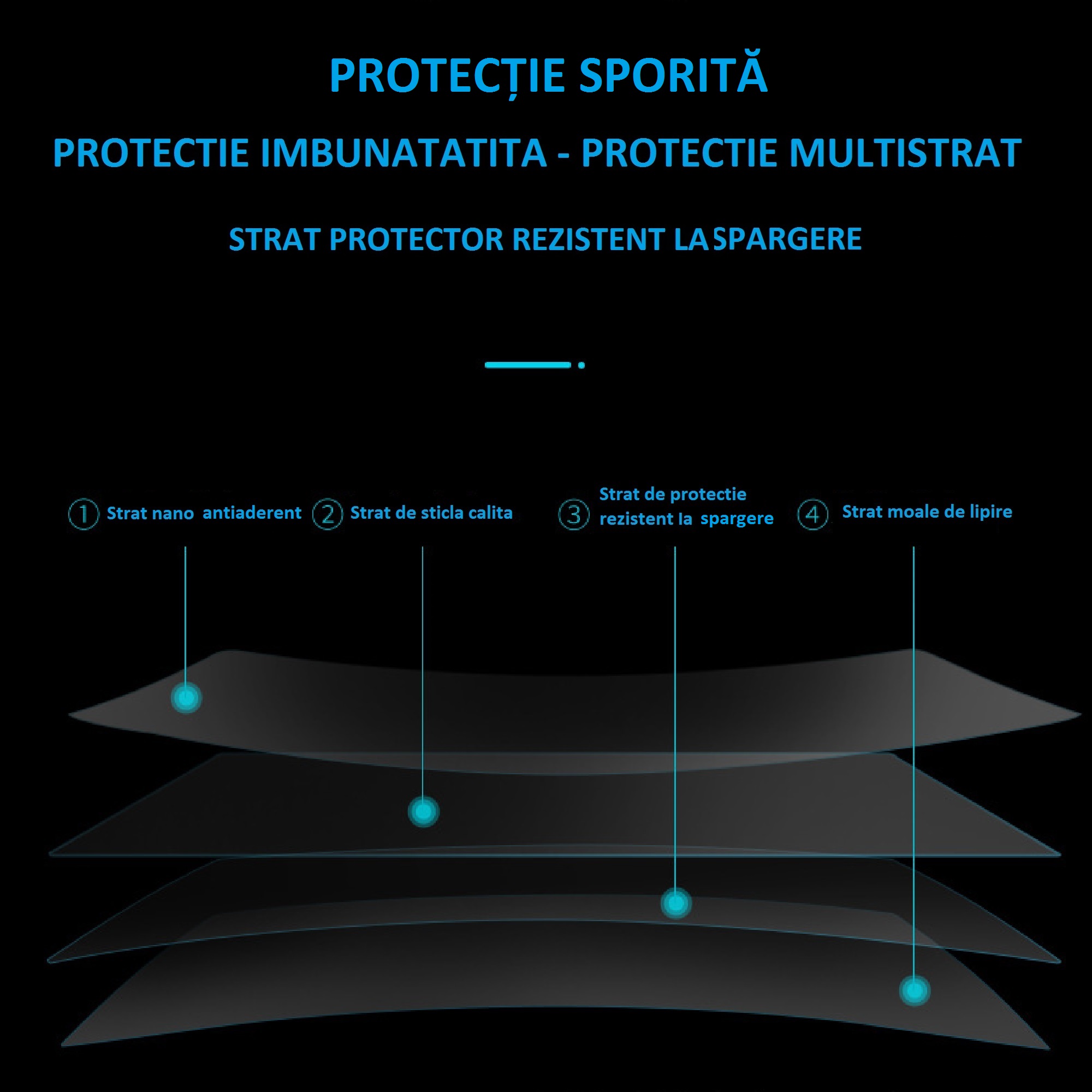 Folie de protectie ecran ceasuri de bord cu camera din sticla securizata, compatibila cu BMW X5/X6/X7 2019-2022, antireflex si antisoc