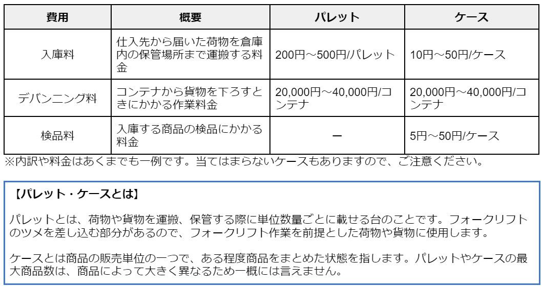 10寄託倉庫.jpg