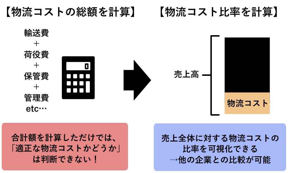 11入出庫作業料.jpg