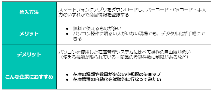 スクリーンショット 2022-08-31 104308.png