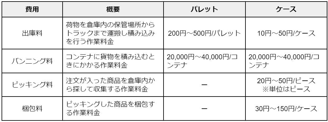 36バンニング作業費.jpg