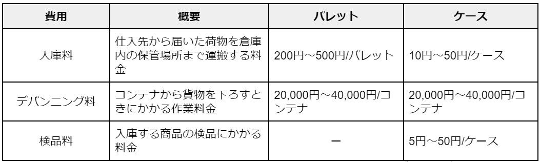 6デバンニング料.jpg