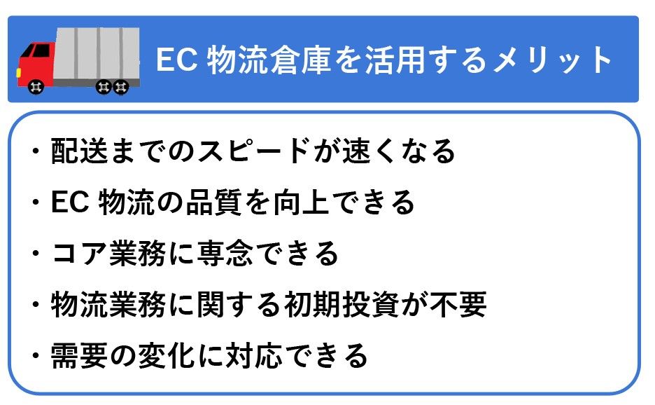 EC物流倉庫活用のメリット.jpg