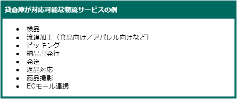 ㉓貸倉庫_物流サービス_検品_流通加工_ピッキング_納品書発行_発送_返品対応_ECモール連携.png