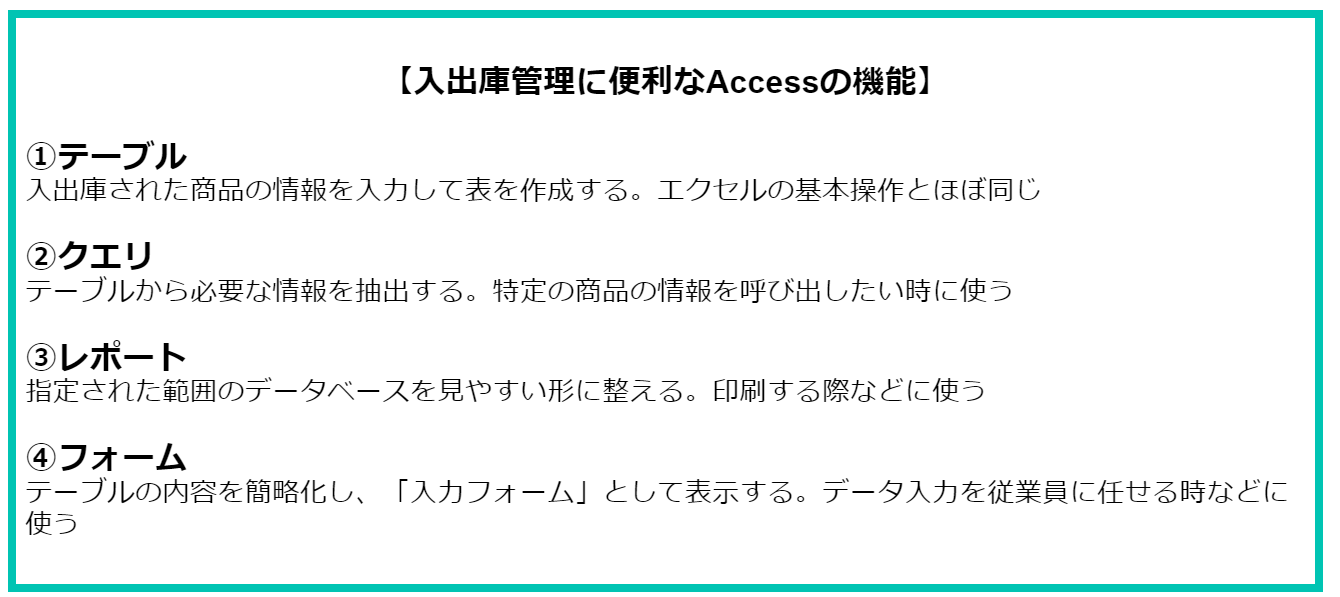 Figure123. 入出荷Access 機能.png